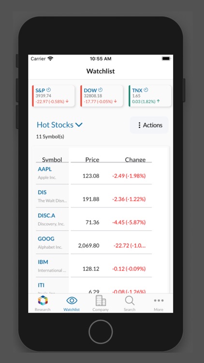 Stansberry Investor