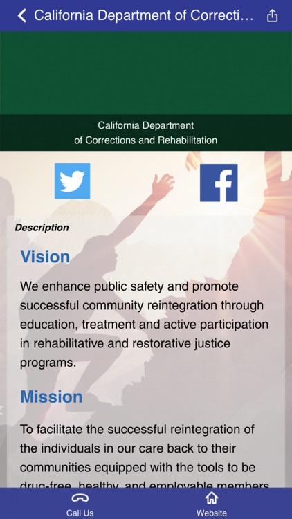 CDCR Wellness