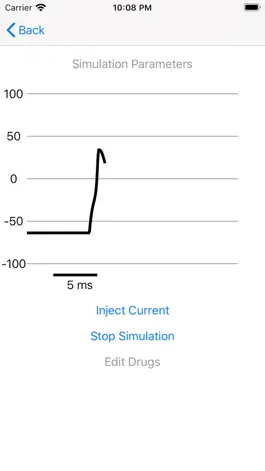 Game screenshot Action Potentials apk