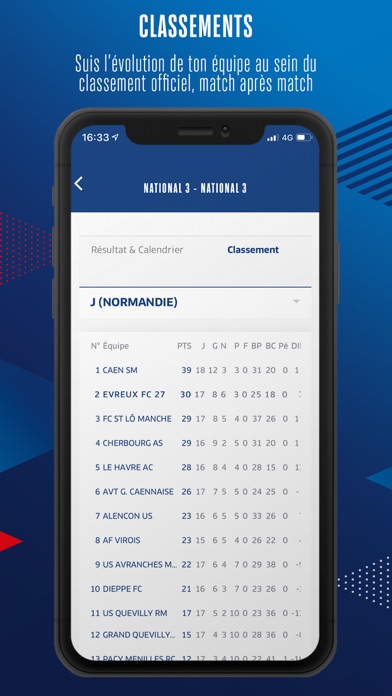 myFFF | Équipes & Compétitions screenshot 4
