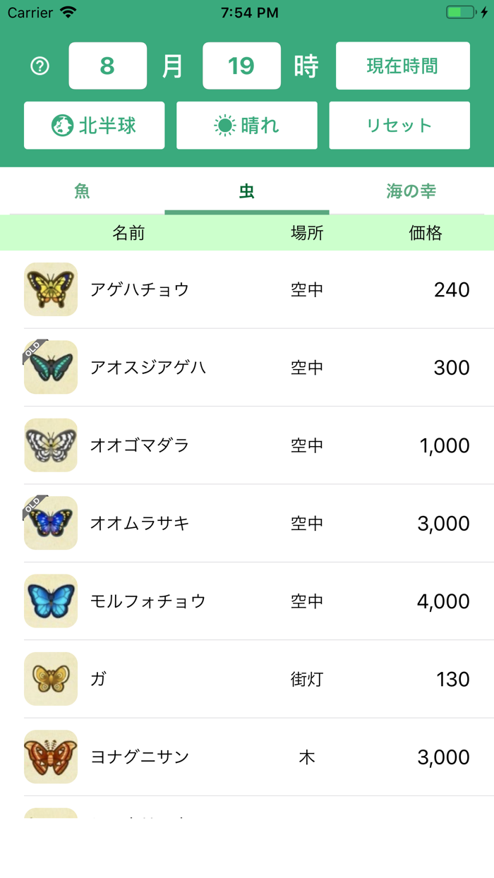 今これが出現するよ！  ドウ森