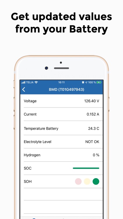 Alcad Nicad Battery Dashboard