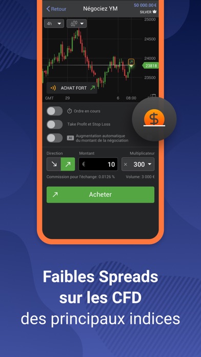 Libertex - Online Trading App Libertex - Online Trading App