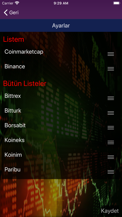 How to cancel & delete Bitcoin Market Canlı Borsa TR from iphone & ipad 4