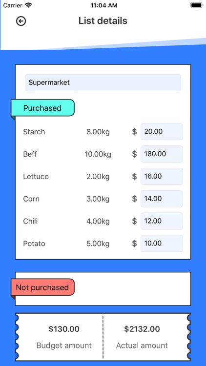 Daily Ingredients