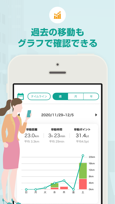 MOOVEのおすすめ画像3