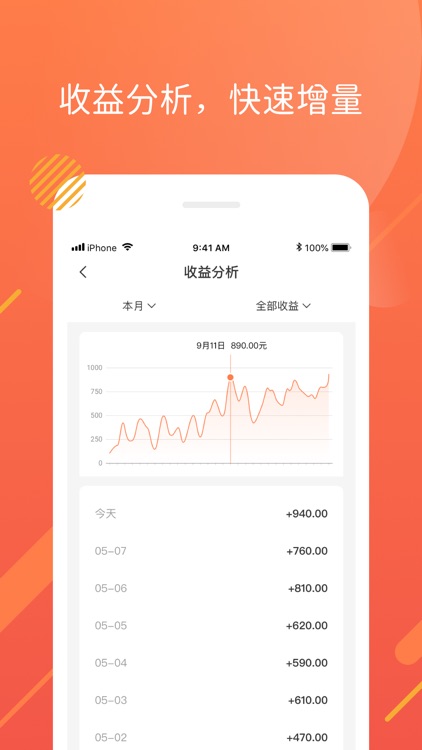 金运伙伴by 金运通网络支付股份有限公司