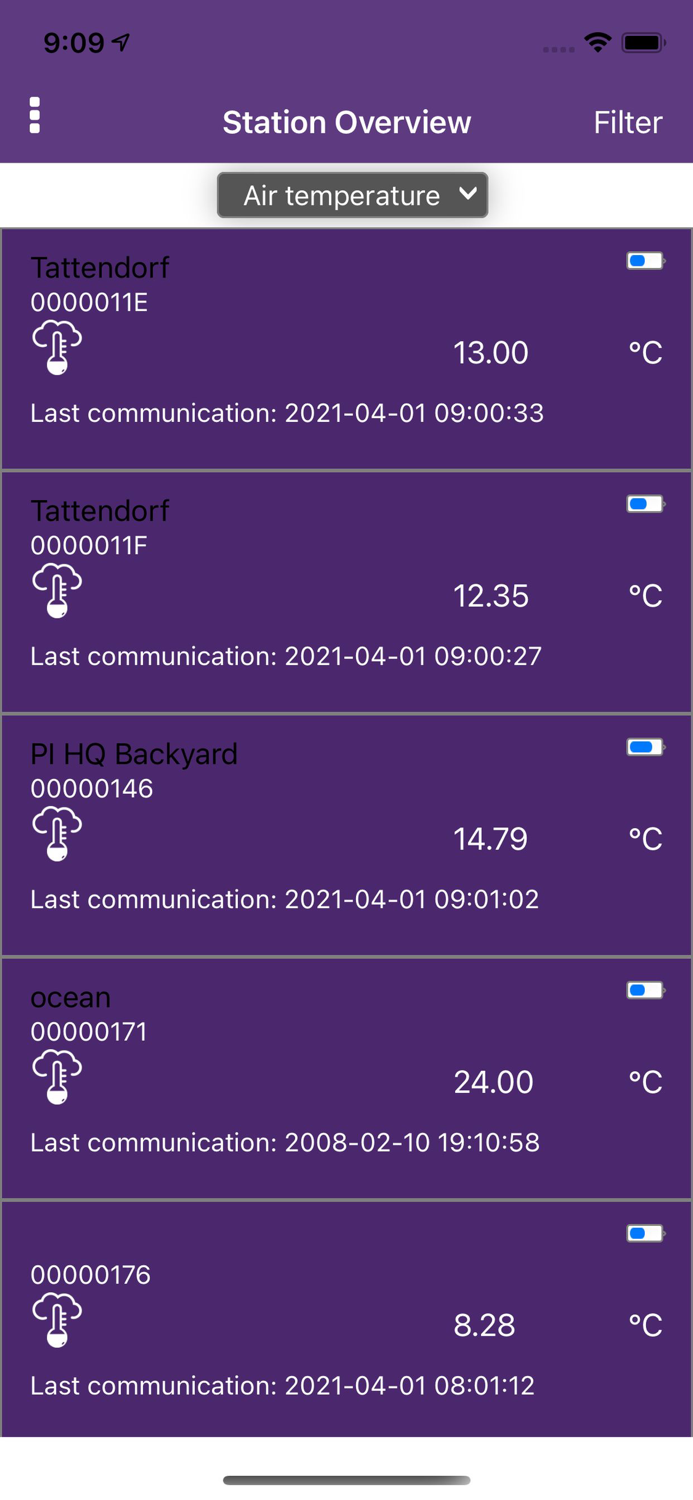 TELUS Agriculture Weather