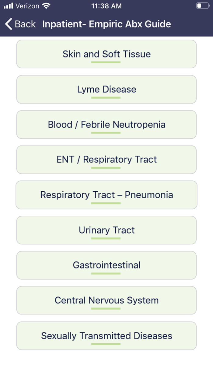 SSH Antimicrobial Stewardship