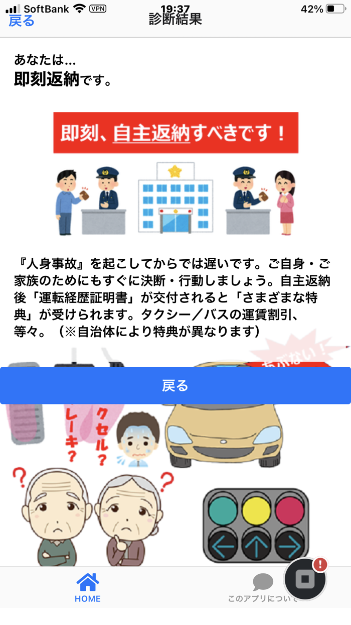 運転免許 自主返納チェック