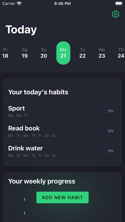 Habits – habits tracker