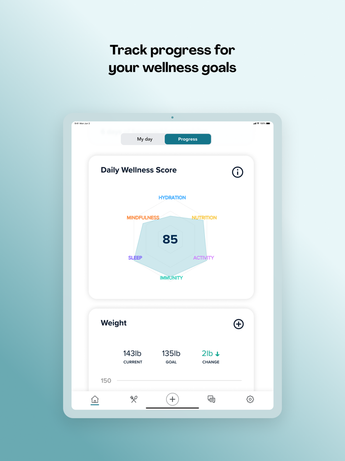 AVA - Nutrition Coach