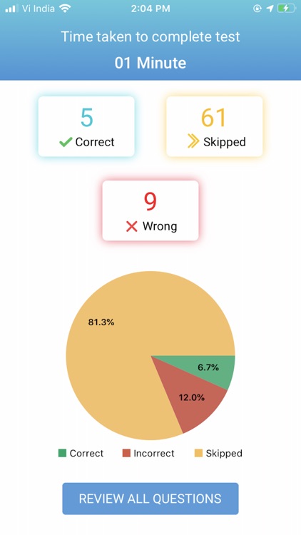 NAPLEX PRACTICE QUESTIONS PREP screenshot-3