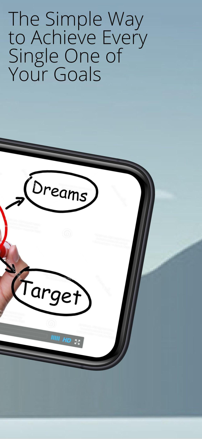 Notability of Goals Setting