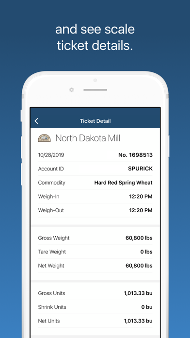 How to cancel & delete North Dakota Mill from iphone & ipad 3
