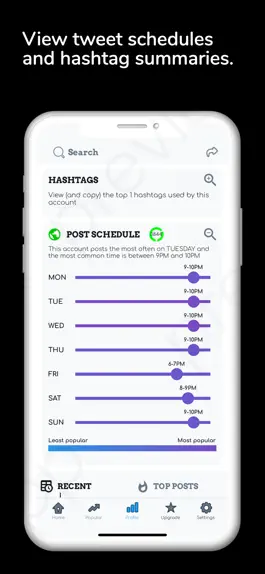 Game screenshot Analytics Tracker for Twitter apk