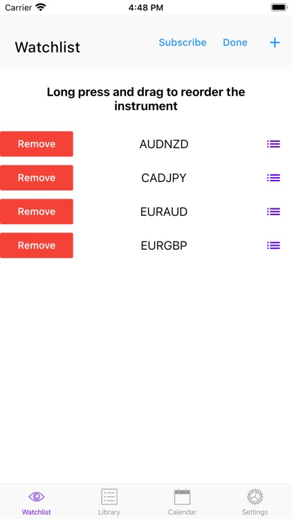 Easy CCI