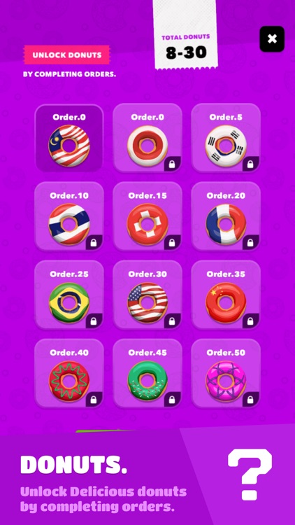 Donuts Delivery screenshot-5