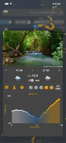 Game screenshot בשביל ישראל apk