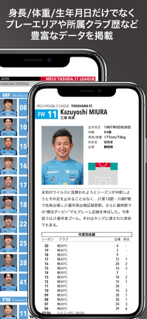 Egサッカー名鑑21 をapp Storeで