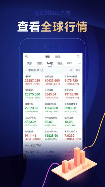 新浪财经-专业财经新闻热点资讯 screenshot-0