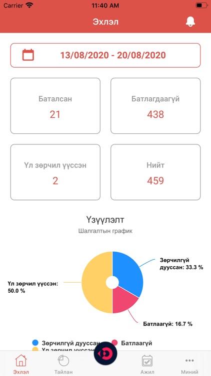 PIE Central screenshot-3