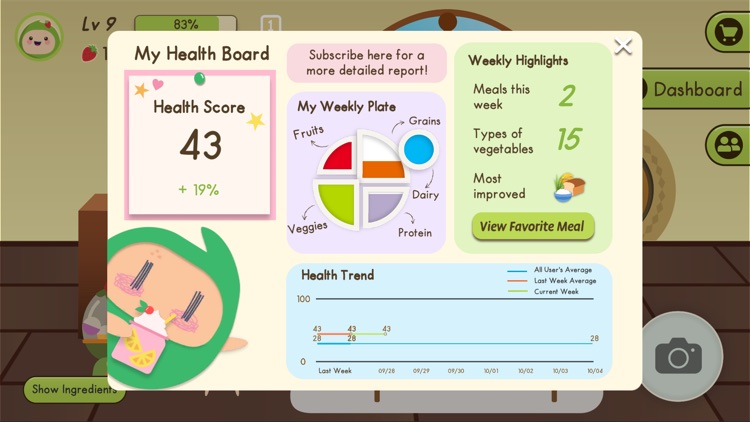 LittleMoochi: Eating & Habit screenshot-7