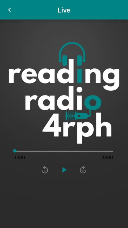 Reading Radio 4RPH