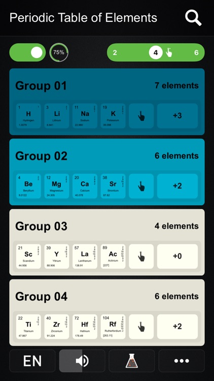 Periodic Table PRO screenshot-0