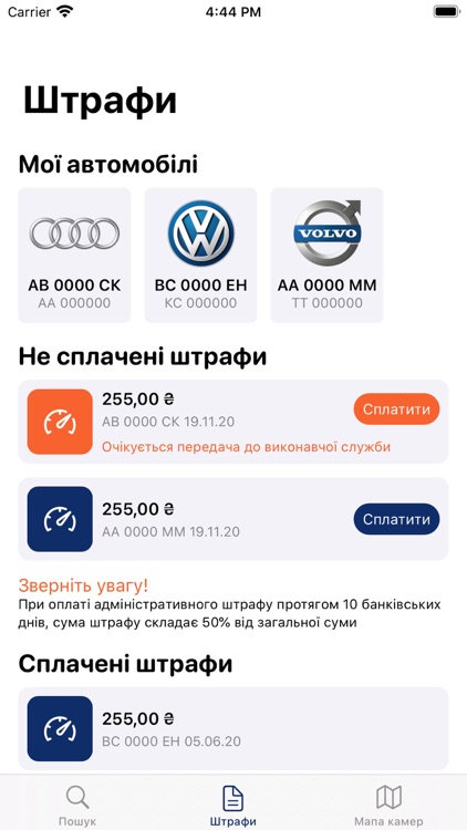 Штрафи ПДР