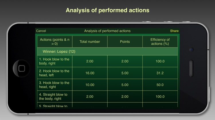 Martial Arts Video Analysis screenshot-4
