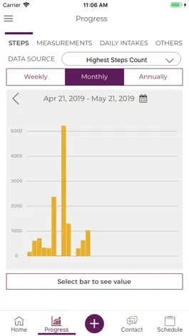 Game screenshot Kudos Weight Loss hack