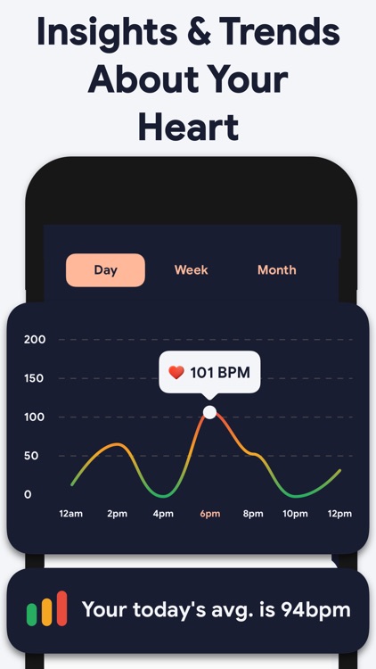 Heart Rate BPM Pulse Point