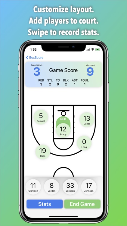 BoxScore Basketball