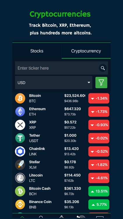 BullsEye - US Stocks & Crypto screenshot-3