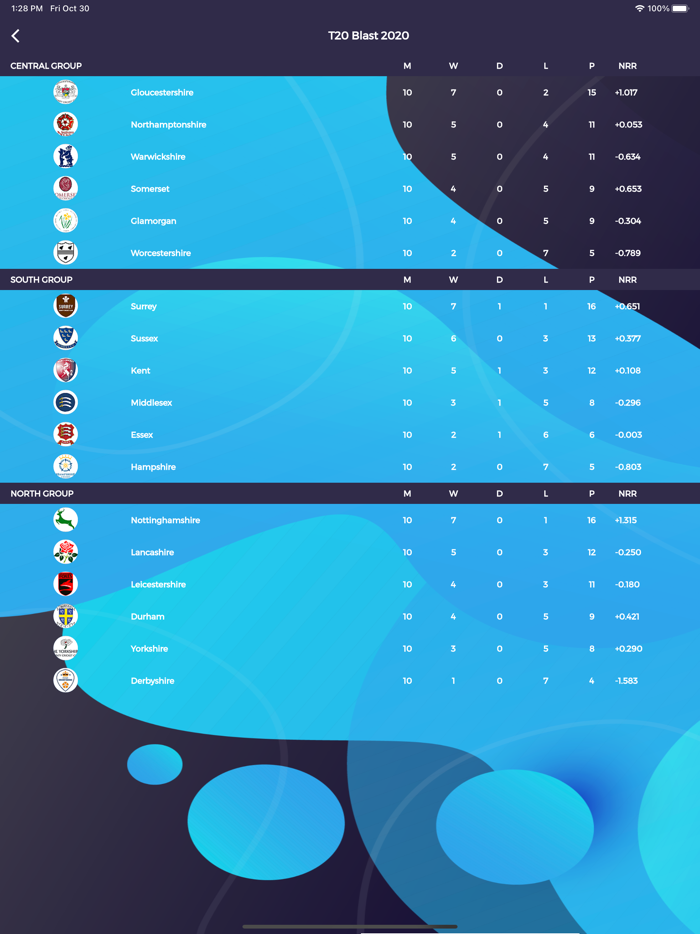 Cricball - Cricket Live