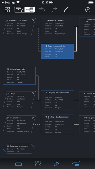 Screenshot #2 pour Project Office: Gantt chart