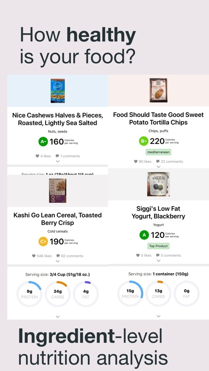 Fooducate - eat better coach