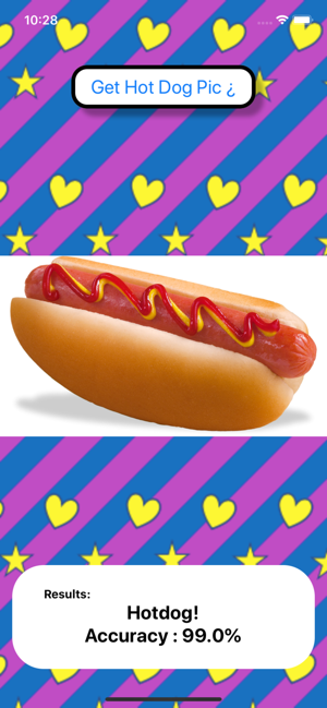 Not Hot Dog ¿(圖3)-速報App