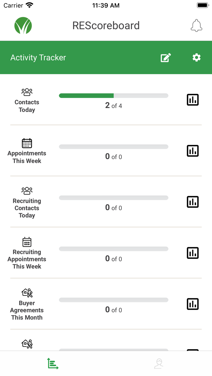 Be Better University