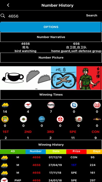 Booms Town 4dg Live 4d By Lwei Tan
