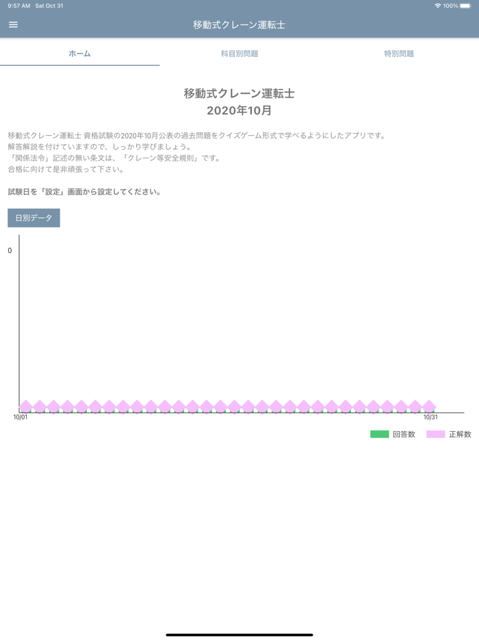 移動式クレーン運転士 2020年10月