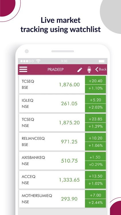 AxisDirect Mobile