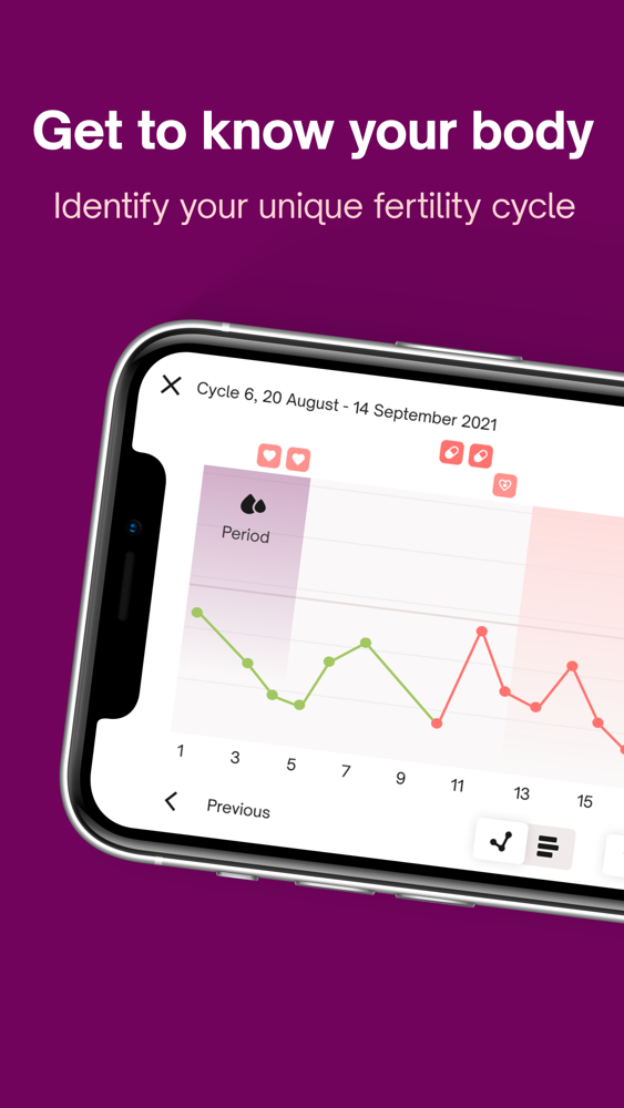 Natural Cycles Birth Control App For Iphone Free Download Natural 
