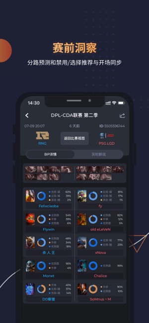 GamesMind for Dota2(圖5)-速報App