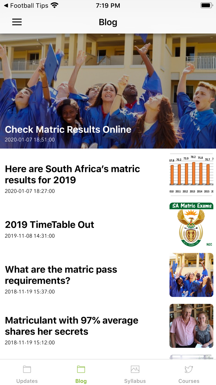 SA Matric Past Papers Results