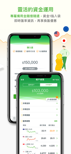 國泰世華 行動銀行(圖3)-速報App