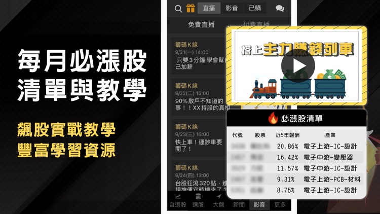股市籌碼K線 - 從股市找出主力籌碼飆股