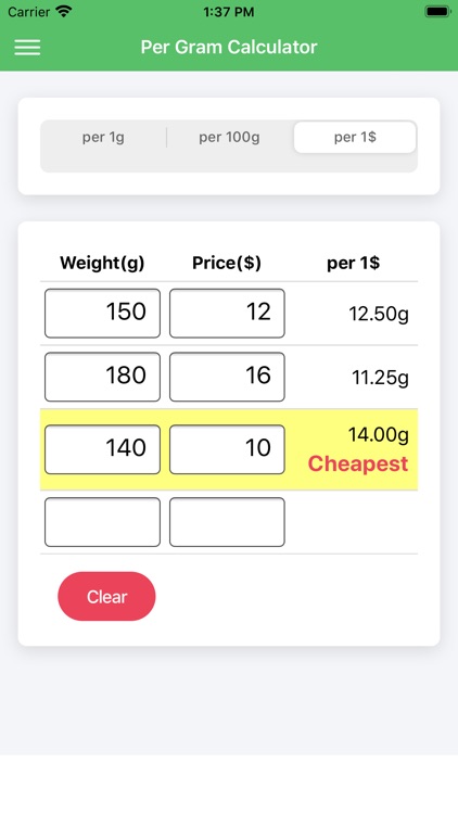 Per Gram Calculator