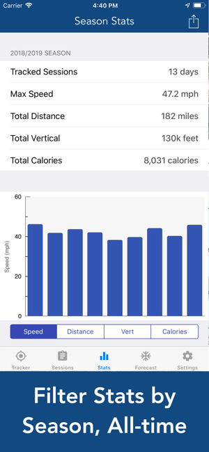 ‎Ski Tracker & Snow Forecast Screenshot